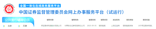 北京正规股票配资平台 昂宝集成电路正式启动A股IPO 上汽集团、TCL创投等参投