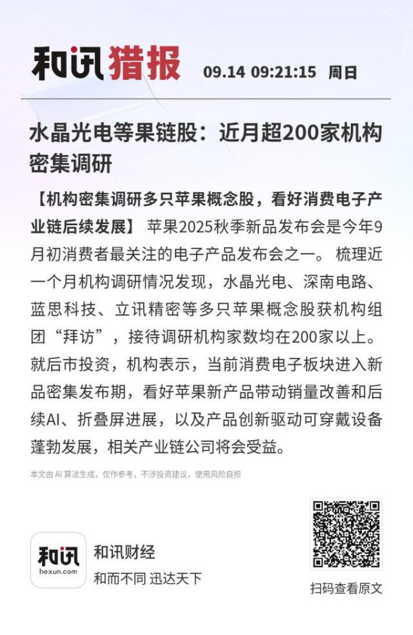 配资炒股开户 水晶光电等果链股：近月超200家机构密集调研